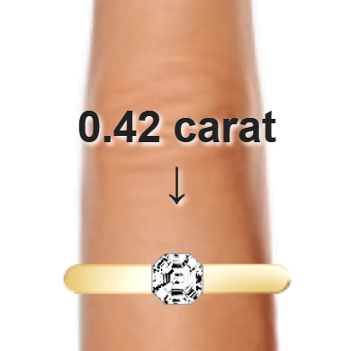 0.42ct asscher diamond (4.2×4.2mm) shown on ring and finger