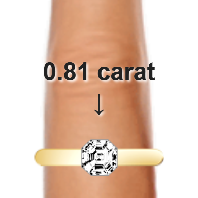0.81ct asscher diamond (5.23&times;5.23mm) shown on ring and finger