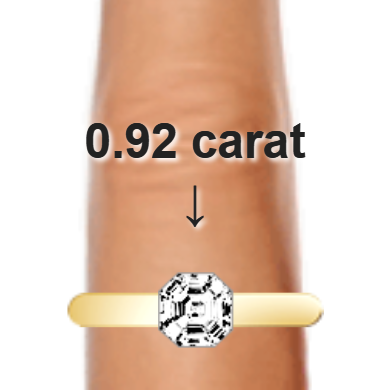 0.92ct asscher diamond (5.46×5.46mm) shown on ring and finger