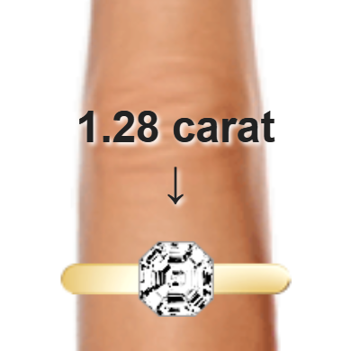 1.28ct asscher diamond (6.09×6.09mm) shown on ring and finger