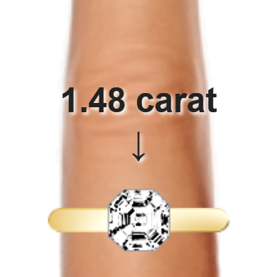 1.48ct asscher diamond (6.4&times;6.4mm) shown on ring and finger