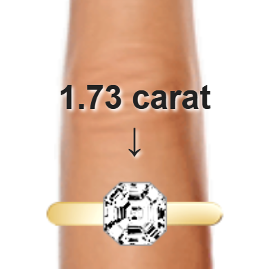 1.73ct asscher diamond (6.74&times;6.74mm) shown on ring and finger