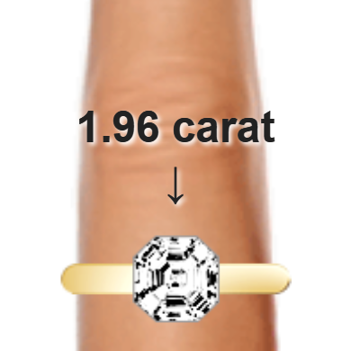 1.96ct asscher diamond (7.02×7.02mm) shown on ring and finger