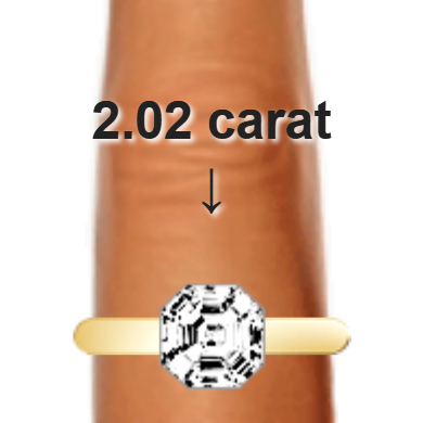 2.02ct asscher diamond (7.1×7.1mm) shown on ring and finger