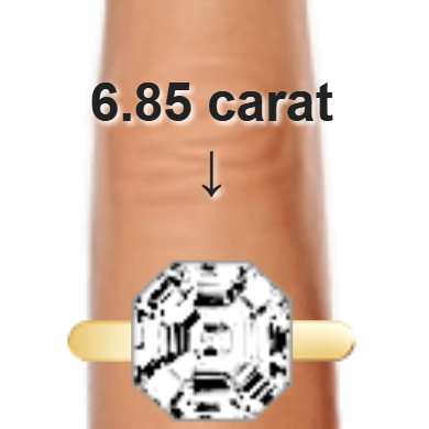6.85ct asscher diamond (10.66×10.66mm) shown on ring and finger