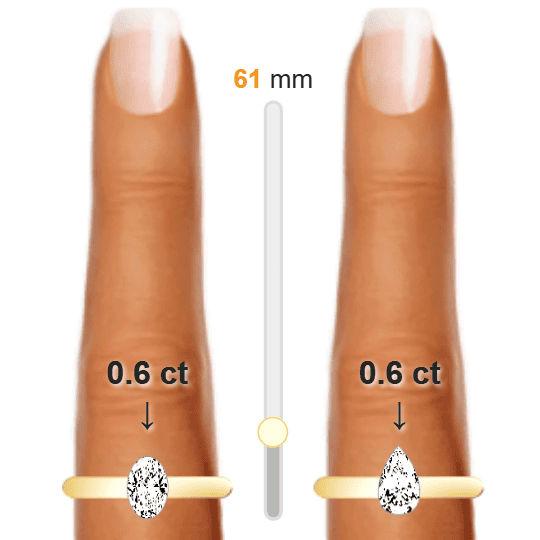 Image of the size comparison between 0.6ct Oval and 0.6ct Pear