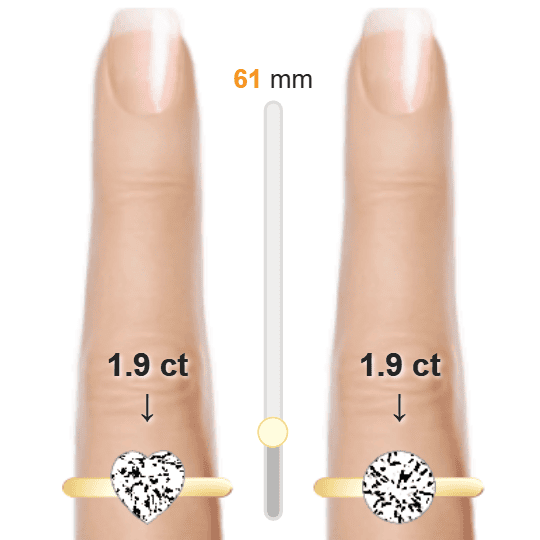 Image of the size comparison between 1.9ct Heart and 1.9ct Round