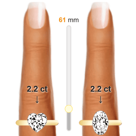 Image of the size comparison between 2.2ct Heart and 2.2ct Oval