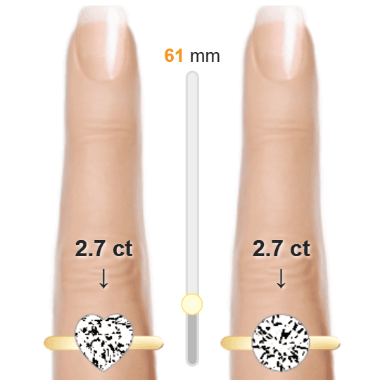 Image of the size comparison between 2.7ct Heart and 2.7ct Round