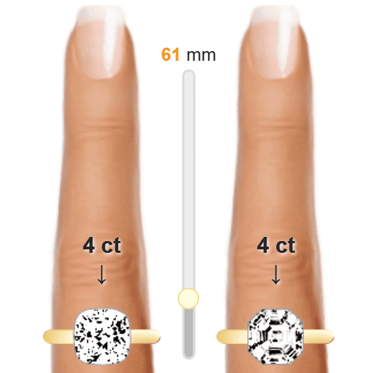 Image of the size comparison between 4ct Cushion and 4ct Asscher