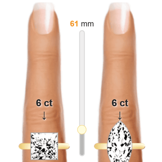 Image of the size comparison between 6ct Princess and 6ct Marquise