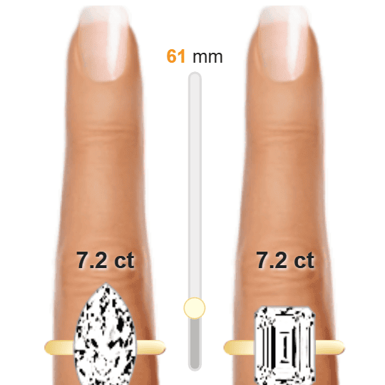 Image of the size comparison between 7.2ct Marquise and 7.2ct Emerald