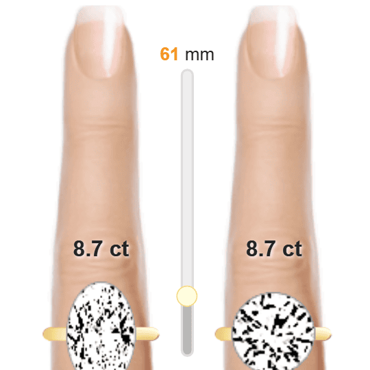 Image of the size comparison between 8.7ct Oval and 8.7ct Round
