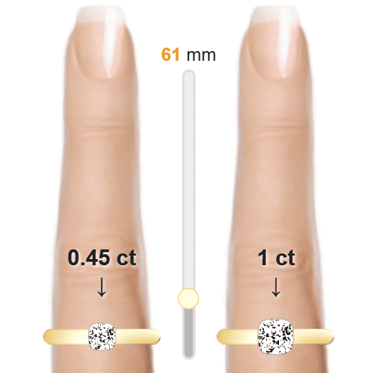 Image of the size comparison between 0.45ct Cushion and 1ct Cushion