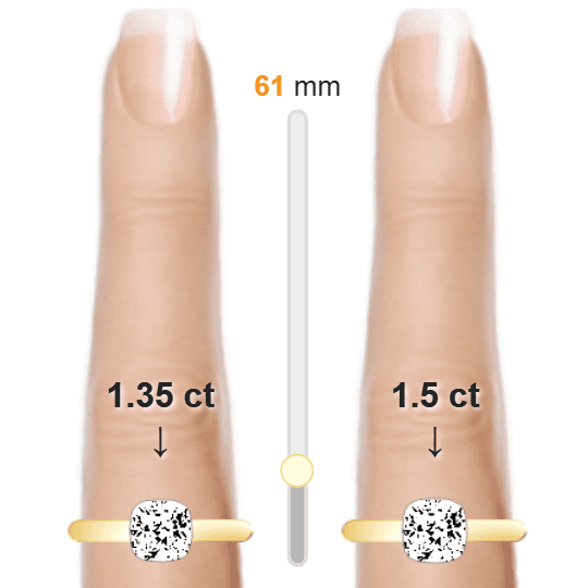 Image of the size comparison between 1.35ct Cushion and 1.5ct Cushion