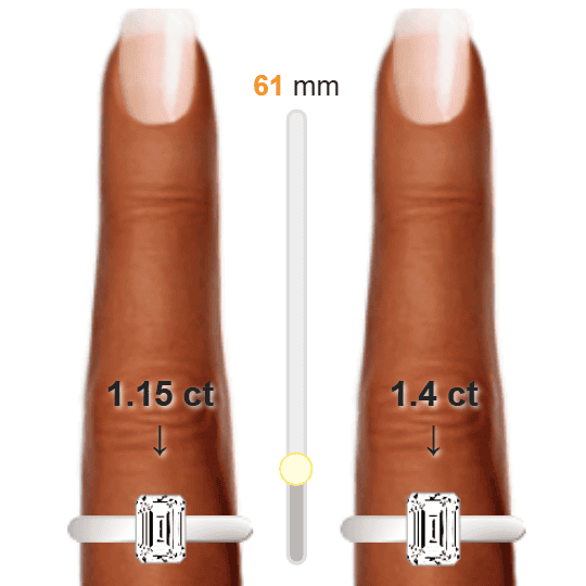 Image of the size comparison between 1.15ct Emerald and 1.4ct Emerald