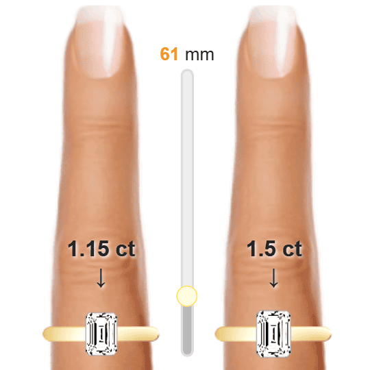 Image of the size comparison between 1.15ct Emerald and 1.5ct Emerald
