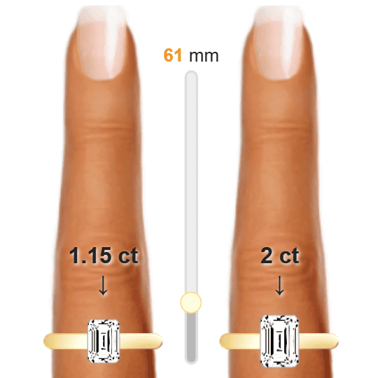 Image of the size comparison between 1.15ct Emerald and 2ct Emerald
