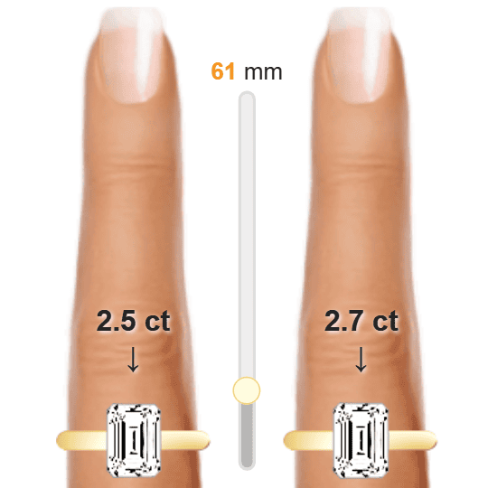 Image of the size comparison between 2.5ct Emerald and 2.7ct Emerald