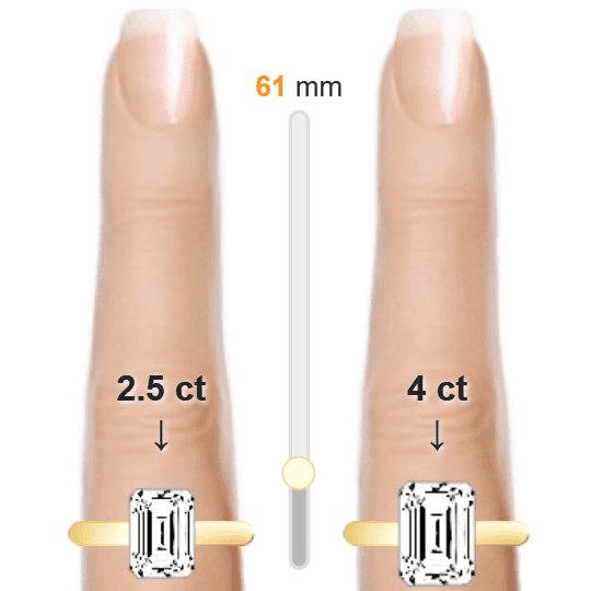Image of the size comparison between 2.5ct Emerald and 4ct Emerald