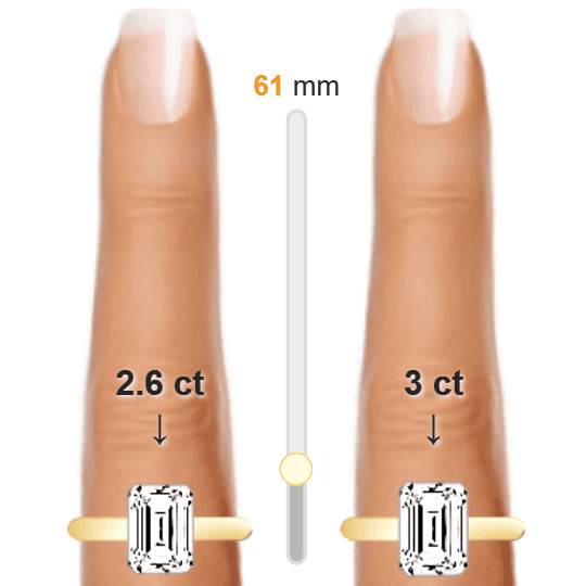 Image of the size comparison between 2.6ct Emerald and 3ct Emerald