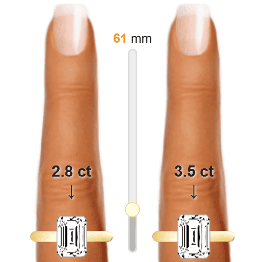 Image of the size comparison between 2.8ct Emerald and 3.5ct Emerald