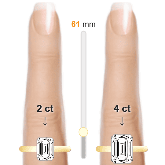 Image of the size comparison between 2ct Emerald and 4ct Emerald