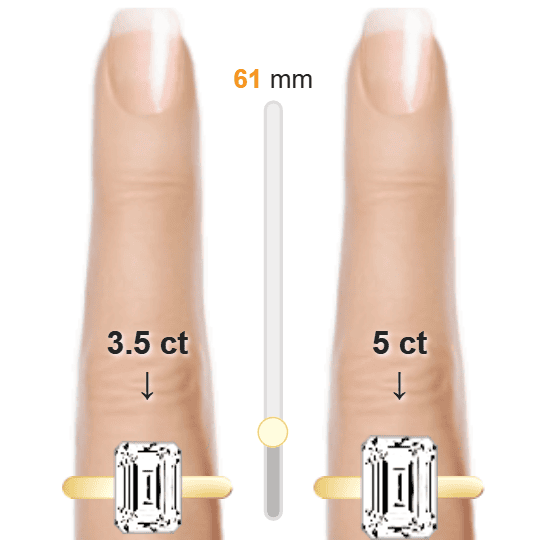 Image of the size comparison between 3.5ct Emerald and 5ct Emerald