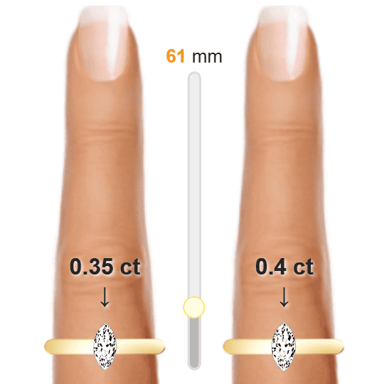 Image of the size comparison between 0.35ct Marquise and 0.4ct Marquise