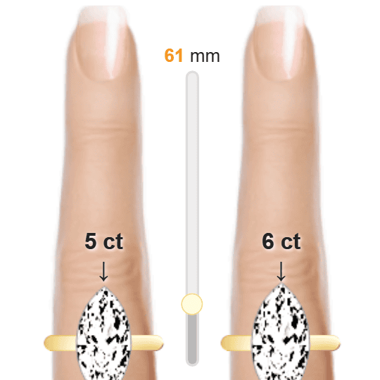 Image of the size comparison between 5ct Marquise and 6ct Marquise
