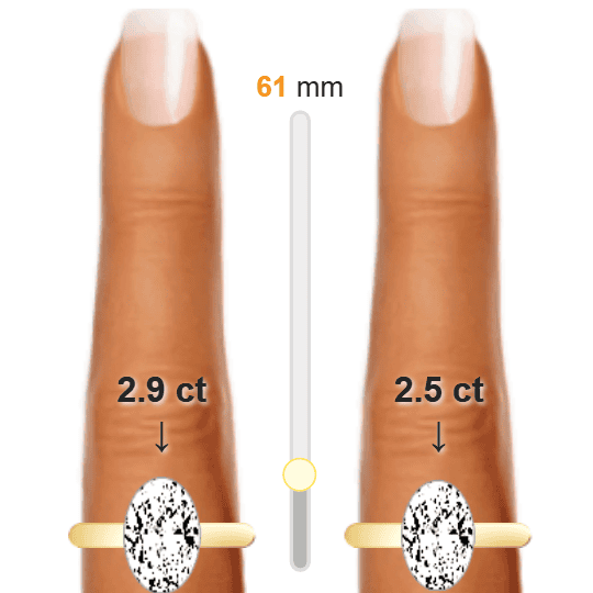 Image of the size comparison between 2.9ct Oval and 2.5ct Oval