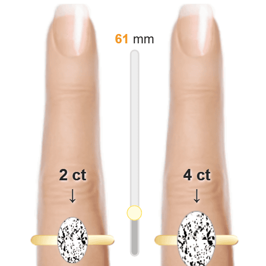 Image of the size comparison between 2ct Oval and 4ct Oval