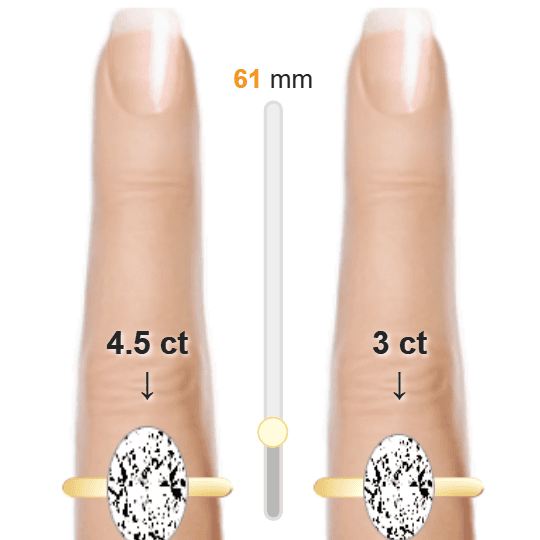 Image of the size comparison between 4.5ct Oval and 3ct Oval