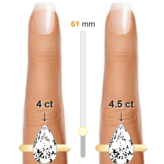 Image of the size comparison between 4ct Pear and 4.5ct Pear