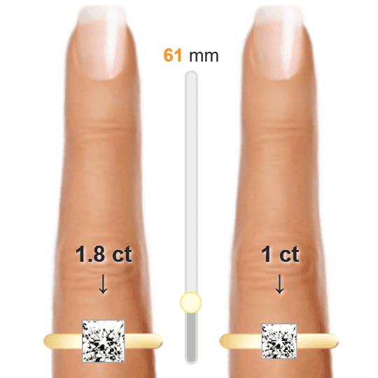 Image of the size comparison between 1.8ct Princess and 1ct Princess