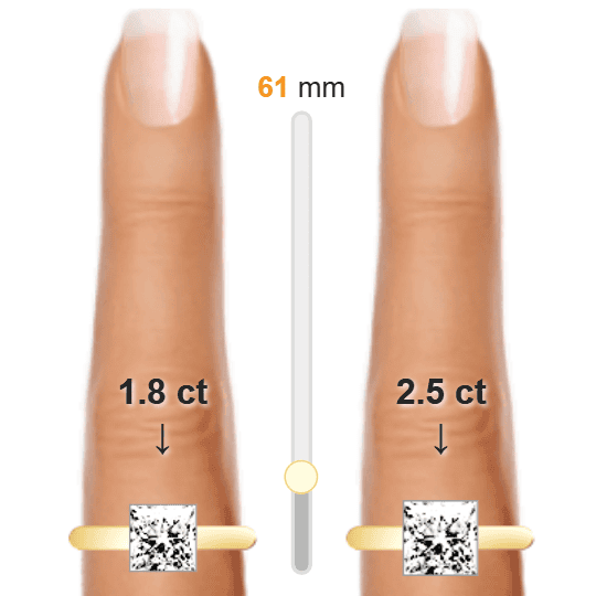 Image of the size comparison between 1.8ct Princess and 2.5ct Princess