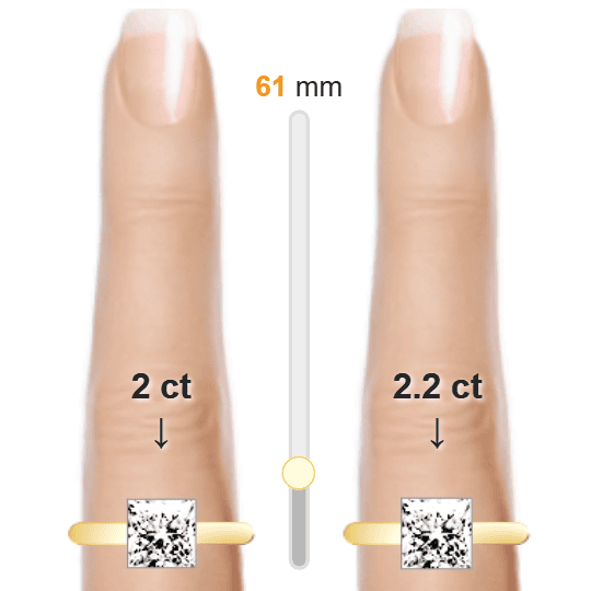 Image of the size comparison between 2ct Princess and 2.2ct Princess