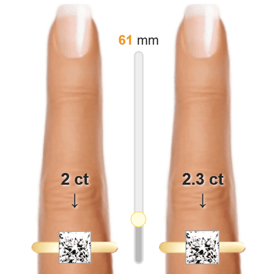 Image of the size comparison between 2ct Princess and 2.3ct Princess