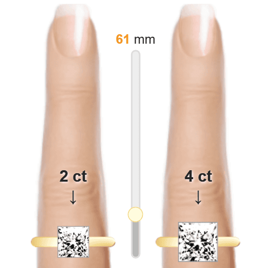 Image of the size comparison between 2ct Princess and 4ct Princess