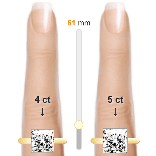 Image of the size comparison between 4ct Princess and 5ct Princess