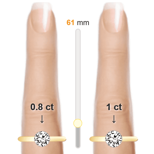 0.8 vs 1 Carat Diamond - Simulate Actual Size On Ring & Finger