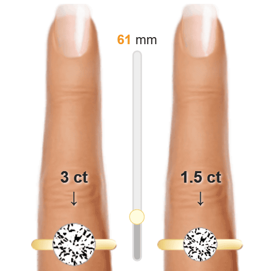 Image of the size comparison between 3ct Round and 1.5ct Round