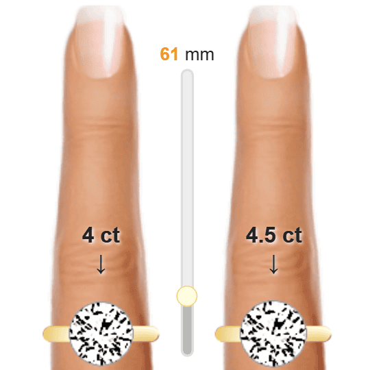 Image of the size comparison between 4ct Round and 4.5ct Round