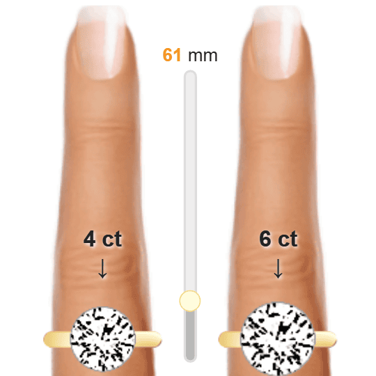 Image of the size comparison between 4ct Round and 6ct Round