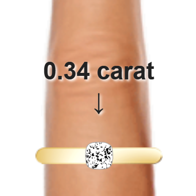0.34ct cushion diamond (4.07×4.07mm) shown on ring and finger