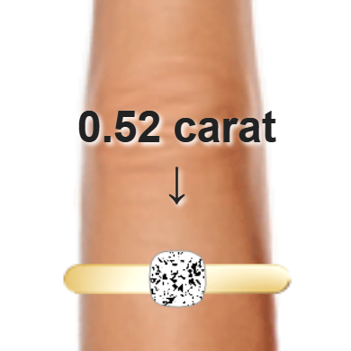 0.52ct cushion diamond (4.69&times;4.69mm) shown on ring and finger