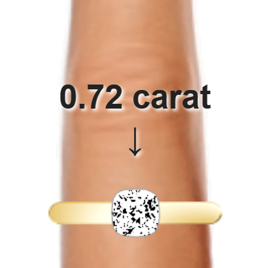 0.72ct cushion diamond (5.22&times;5.22mm) shown on ring and finger