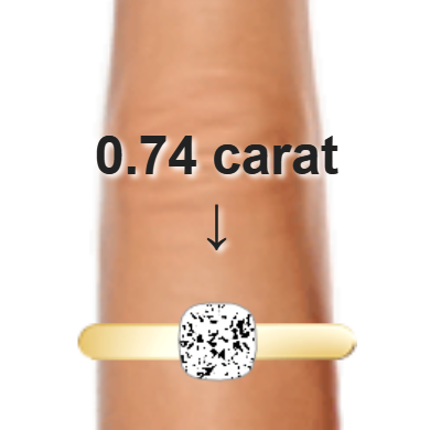0.74ct cushion diamond (5.27×5.27mm) shown on ring and finger