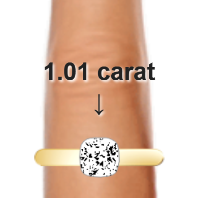 1.01ct cushion diamond (5.85×5.85mm) shown on ring and finger