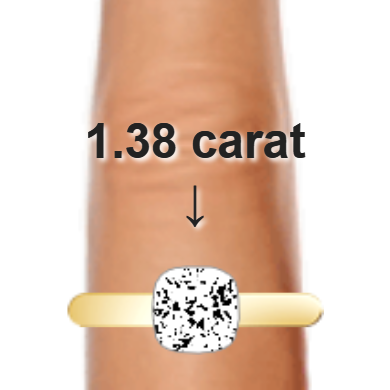 1.38ct cushion diamond (6.49×6.49mm) shown on ring and finger